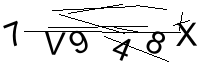 Security Captcha
